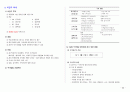 응급환자관리학 책정리 88페이지