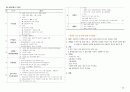 응급환자관리학 책정리 95페이지