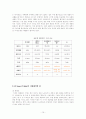 인간공학(人間工學) & 스마트 태블릿(Smart Tablet)의 인터페이스(Interface) 개선 15페이지