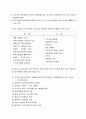 평생교육경영의 지도성 - 지도성의 정의, 리더십에 관한 전통적 접근과 현대적 접근, 지도자와 추종자의 기술 3페이지