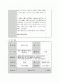 총체적 접근법의 실제를 영유아들에게 적용한다고 가정하여 대상 연령을 선정하고 활동 한 가지를 자세히 설명해보세요.  7페이지