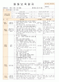 법인 어린이집 평가인증 통과한 만0세 1월 좋아해요1 보육일지 9페이지