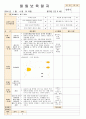 법인 어린이집 평가인증 통과한 만0세 1월 좋아해요1 보육일지 11페이지