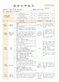 법인 어린이집 평가인증 통과한 만0세 1월 좋아해요1 보육일지 37페이지