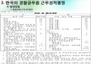 경찰의 근무성적평정제도  13페이지