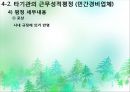 경찰의 근무성적평정제도  30페이지