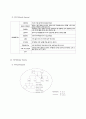 광주 광산구 정신보건센터 기관 방문보고서  9페이지