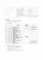 광주 애육원 기관 방문보고서  3페이지