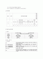 광주 시립 인광치매요양 정신병원 기관 방문보고서  3페이지