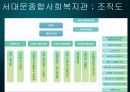 서대문 종합 사회복지관 기관 방문보고서  6페이지