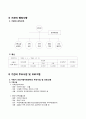 수원 건강 가정지원센터 기관 방문보고서  2페이지