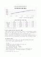 아람 청소년 지역 아동센터 기관 방문보고서  13페이지