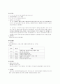 우리집 장애인 주간 단기 보호시설 기관 방문보고서  1페이지