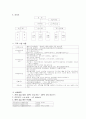 첨단 종합 사회 복지관 기관 분석보고서 3페이지