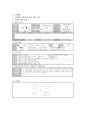 첨단 종합 사회 복지관 기관 분석보고서 10페이지