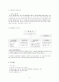 해바라기 아동센터 기관 방문보고서 11페이지