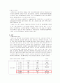 [스포츠 시설관리] 학교 체육 (시설) 관리+α - 국내, 국외의 학교체육 (24p) 17페이지