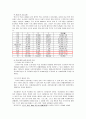 [스포츠 시설관리] 학교 체육 (시설) 관리+α - 국내, 국외의 학교체육 (24p) 22페이지