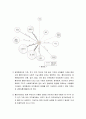 의 개요 및 이론적 배경, 과제중심모델의 주요개념 및 문제해결과정, 과제중심모델의 사례 11페이지