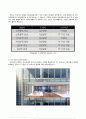 IFC 몰 케이스 스터디 (IFC SEOUL PROJECT CASESTUDY) - IFC 오피스, 여의도 IFC 서울 7페이지