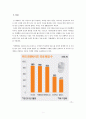 카페베네(CAFFEBENE) 브랜드 마케팅 SWOT,4P전략분석과 카페베네 3C분석과 카페베네 현문제점 분,과 카페베네 새로운 마케팅전략 제안 2페이지