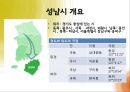 성남시 도시 계획 - U-city 성남 프로젝트.pptx 3페이지