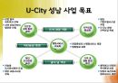 성남시 도시 계획 - U-city 성남 프로젝트.pptx 8페이지