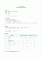 [평생교육방법론]  교수계획 설계도 : 다이어트와 건강 2페이지