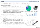 HBR(Harvard Business Review) case study - TTools : The Value of a Patent to the Entrepreneur.ppt 5페이지