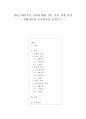 [소논문] 2012 대선후보 3인(문재인, 박근혜, 안철수)에 대한 언론 보도 성향 분석 - 경향신문과 조선일보를 중심으로 1페이지