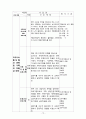 [지역사회간호학][가족간호사정][가족간호진단][가족간호]방문보건 가족사정 13페이지