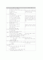 [아동간호학][폐렴][pneumonia] 케이스 스터디(Case Study), 문헌고찰. 8페이지