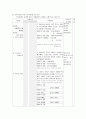 [지역사회간호학][가족간호][가족진단] 케이스 스터디(Case Study), 문헌고찰 2페이지