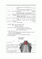 [성인간호학][Thyroid cancer][갑상선암][thyroidectomy] 수술실 케이스 스터디(Case Study), 문헌고찰 7페이지