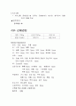 [성인간호학][간경화][LC] 케이스 스터디(Case Study), 문헌고찰[liver cirrhosis] 4페이지