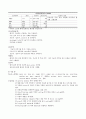 [성인간호학][Osteoarthritis][골관절염] 케이스 스터디(Case Study), 문헌고찰 3페이지