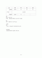 [성인간호학] [고혈압] 케이스스터디(case study), [협심증] 케이스스터디(case study), 문헌고찰 30페이지