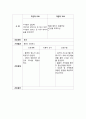 [성인간호학][Myocardial Infarction][심근경색증] 케이스 스터디(Case Study),[MI]문헌고찰 16페이지