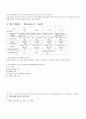 [모성간호학][분만1,2,3,4기][분만기록지]케이스 스터디(Case Study), 문헌고찰 12페이지