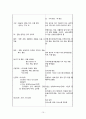 [성인간호학][CRF][만성신부전] 케이스 스터디(Case Study),[Chronic Renal Failure]문헌고찰 15페이지