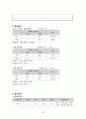 [성인간호학][CRF][만성신부전] 케이스 스터디(Case Study),[Chronic Renal Failure]문헌고찰 16페이지