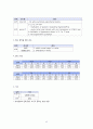 [성인간호학][OPLL][후종인대 골화증] 케이스 스터디(Case Study),[Ossification of posterior longitudinal ligament]문헌고찰  7페이지