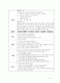 [성인간호학][Pneumonia][폐렴]케이스스터디(Case Study), 문헌고찰 24페이지