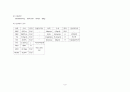 [정신간호학][Bipolar disorder][양극성장애] 케이스 스터디(Case Study), 문헌고찰 3페이지