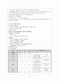 [성인간호학][drug intoxication][약물중독][DI]케이스 스터디(Case Study), 문헌고찰 2페이지