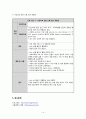 [성인간호학][토혈][hematemesis] 케이스 스터디(Case Study), 문헌고찰 14페이지