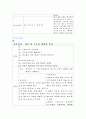 [모성간호학][자궁내막증][Endometriosis of uterus] 케이스 스터디(Case Study), 문헌고찰 6페이지