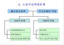 [저출산PPT][저출산 실태][저출산 원인][저출산 사회적 문제][외국 출산정려정책][우리나라의 정책과 문제점][우리나라 정책이 나아가야 할 방향] 21페이지