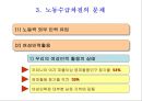 [저출산PPT][저출산 실태][저출산 원인][저출산 사회적 문제][외국 출산정려정책][우리나라의 정책과 문제점][우리나라 정책이 나아가야 할 방향] 37페이지