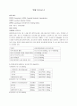 [성인간호학][폐렴][pneumonia] 케이스 스터디(Case Study), 문헌고찰[ICU 케이스] 18페이지